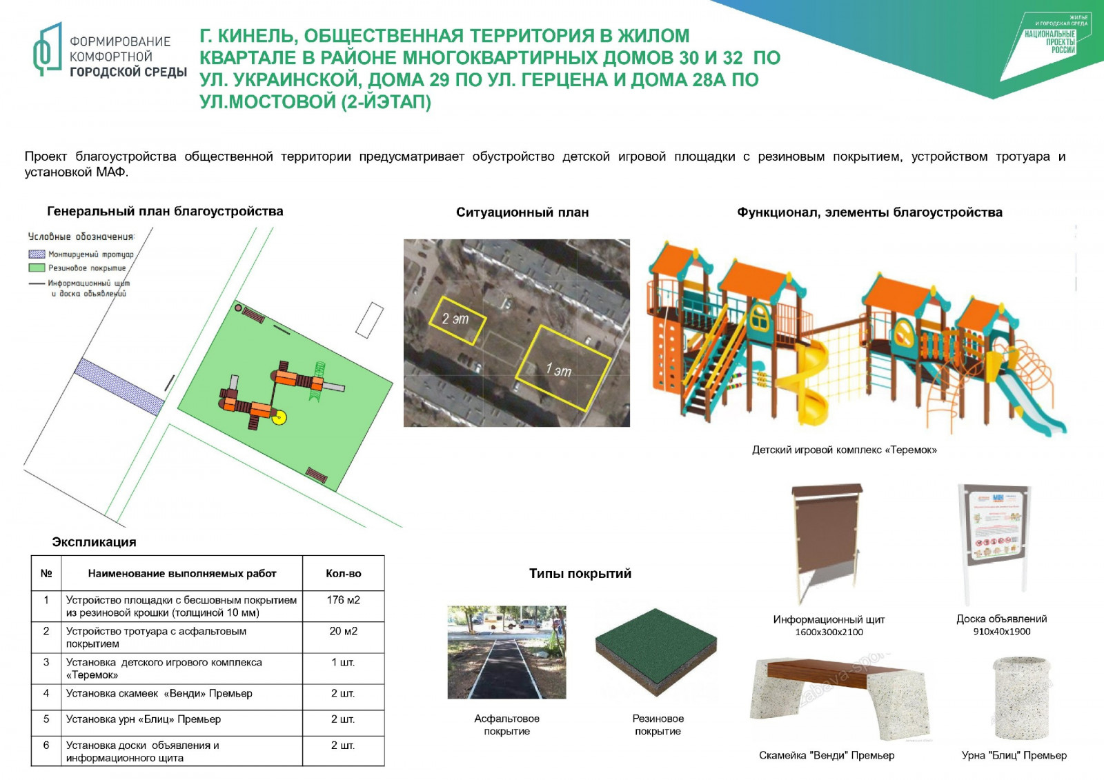 Самые высокие жилые дома Москвы